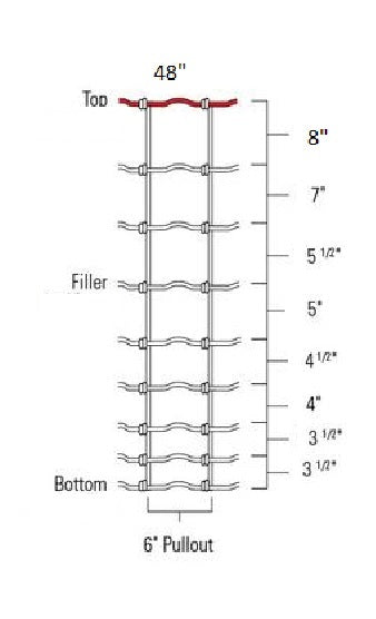 4 FT & 5 FT Field Wire Farm Fence 330 FT Roll, Class 1 Livestock Fencing