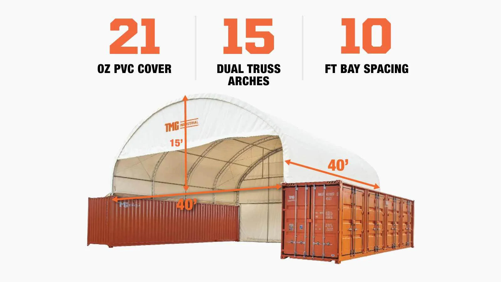 40' x 40' Dual Truss Container Shelter with Enclosed End Wall & Front Drop