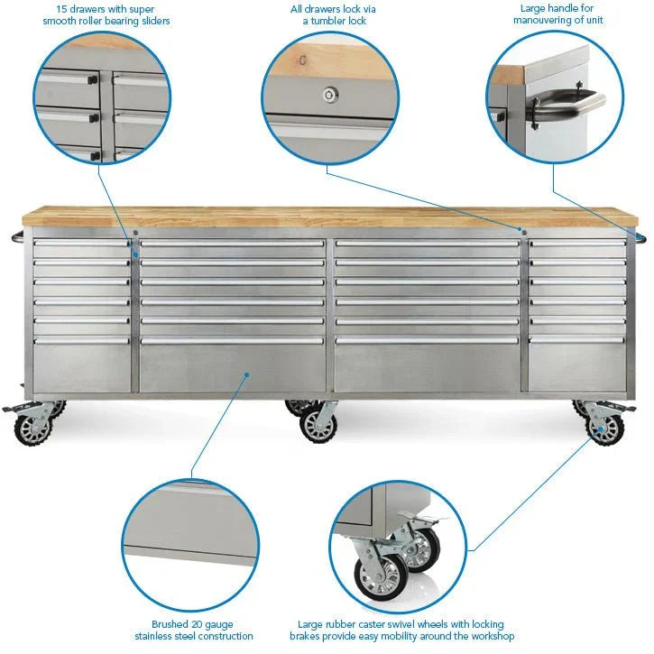 96" Heavy Duty Rolling Tool Box – Fatboy 24-Drawer Workbench with Power Outlets & USB